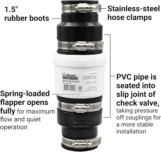 The Basement Watchdog 1.5" Quiet Sump Pump Check Valve - Image 3