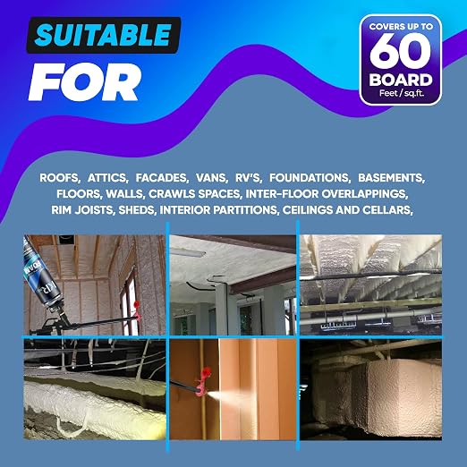 Spray Foam Insulation, Expanding Foam Sealant Spray, 3 Pack x 26.46 oz | High - Image 5