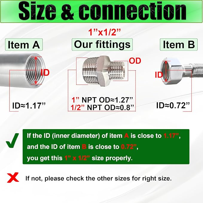 1" Male to 1/2" Male NPT Hex Reducing Nipple Fitting Adapter, 304 Stainless - Image 3