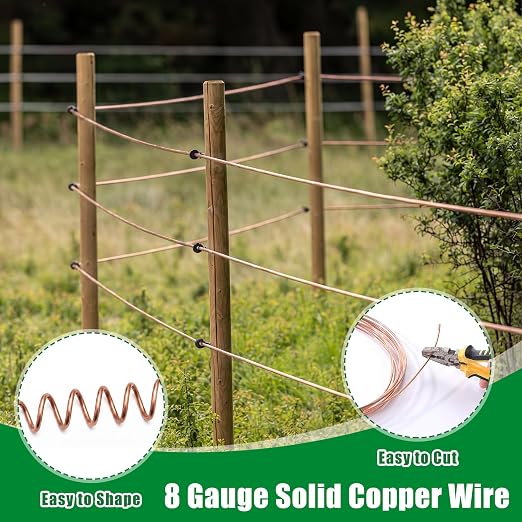 Zonon Grounding Rod Kit - Image 3