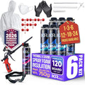 ixirpro Spray Foam Insulation Kit Expanding Sealant, Closed Cell Spray Foam by ixirpro
