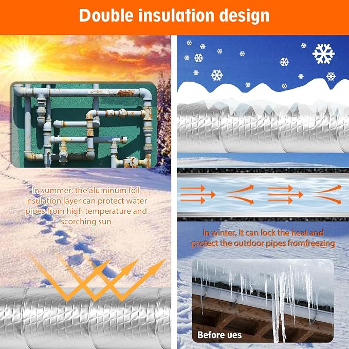 Pipe Insulation Wrap - Image 5