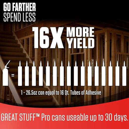 GREAT STUFF PRO Construction Adhesive - Image 2