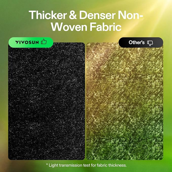 VIVOSUN 5-Pack 10 Gallon Plant Grow Bags Fabric Pots - Image 8