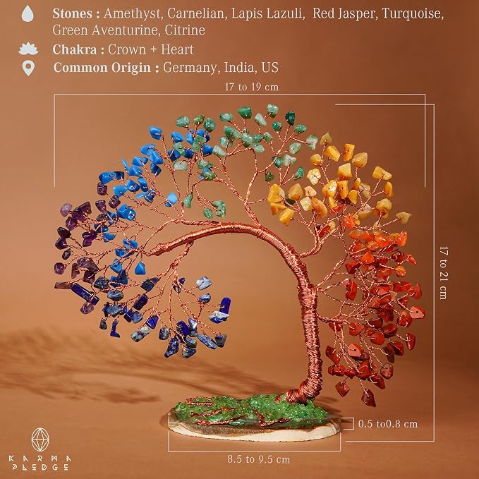 7 Chakra Tree of Life for Home, Wall Decor to Bring Money & Good Luck, Handmade - Image 3