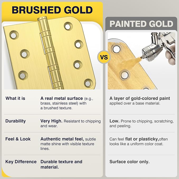 KOLET Ball Bearing Door Hinge, 4 x 4 Inches, Brushed Gold, 3 Pack | Square and - Image 3