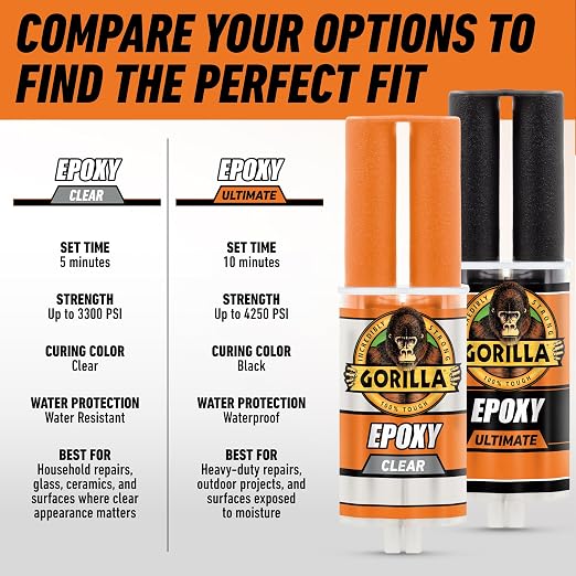 Gorilla 2 Part Epoxy, Incredibly Strong Bonding, 5 Minute Set, 0.85 oz | Water - Image 9