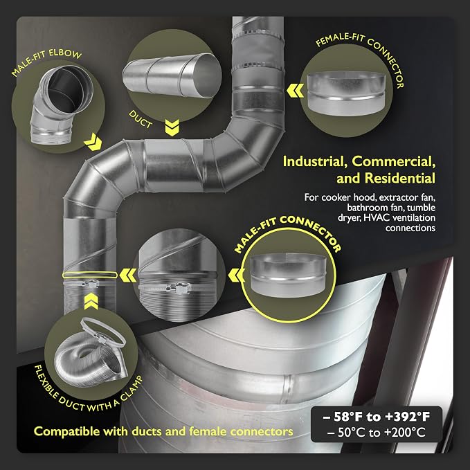 8 Inch Duct Connector for HVAC Ducting, Dryer Vent Hose - Image 6