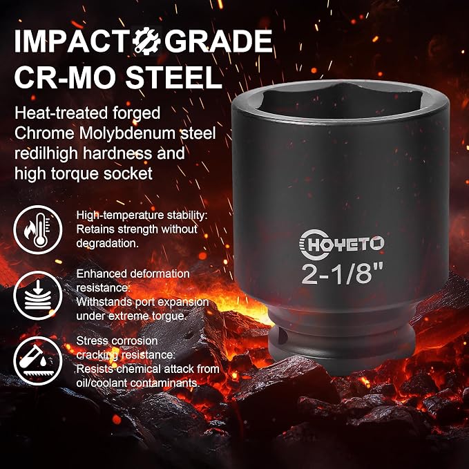 31-Piece 3/4" Drive SAE Impact Socket Set | Crafted from rugged Cr-Mo alloy - Image 3