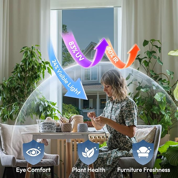 rabbitgoo Window Tint for Home - Image 6
