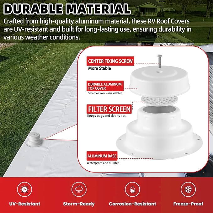 Aluminum RV Roof Vent Cover Kit - Image 3