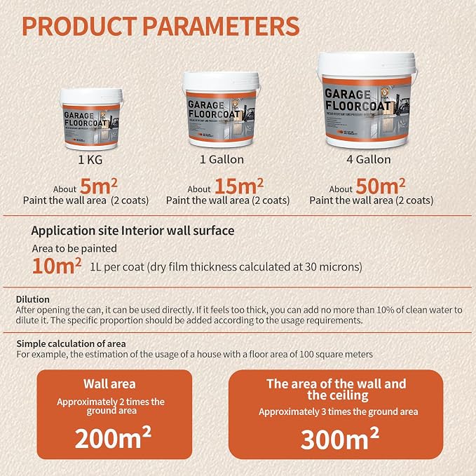 YOA Professional Floor Coating, Suitable - Image 7