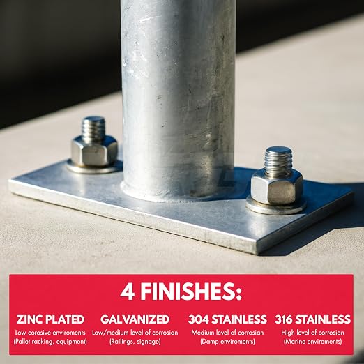 7/8" x 8" Zinc-Plated Wedge Anchors - Image 7