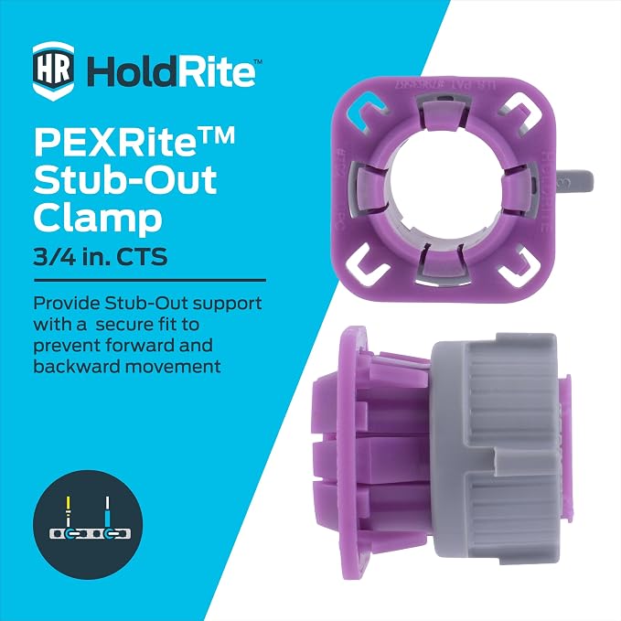 HoldRite PEXRite Stub-Out Clamp - Image 2