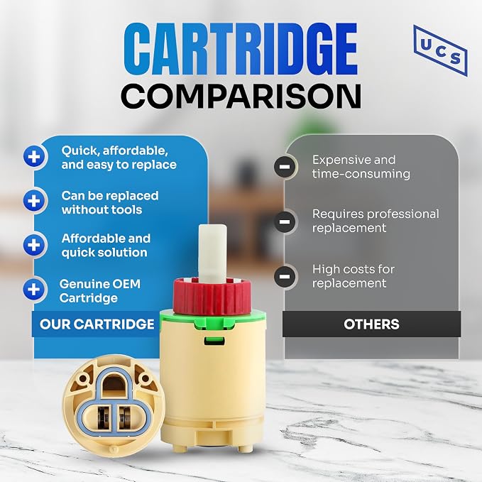 Hain-Yo HJ-40 JL01GJ 40mm Original Shower Faucet Cartridge Replacement | - Image 5