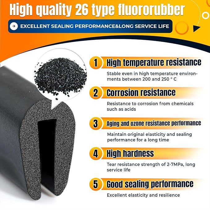for Bilco Basement Door Weatherstrip Kit Fit - Image 3