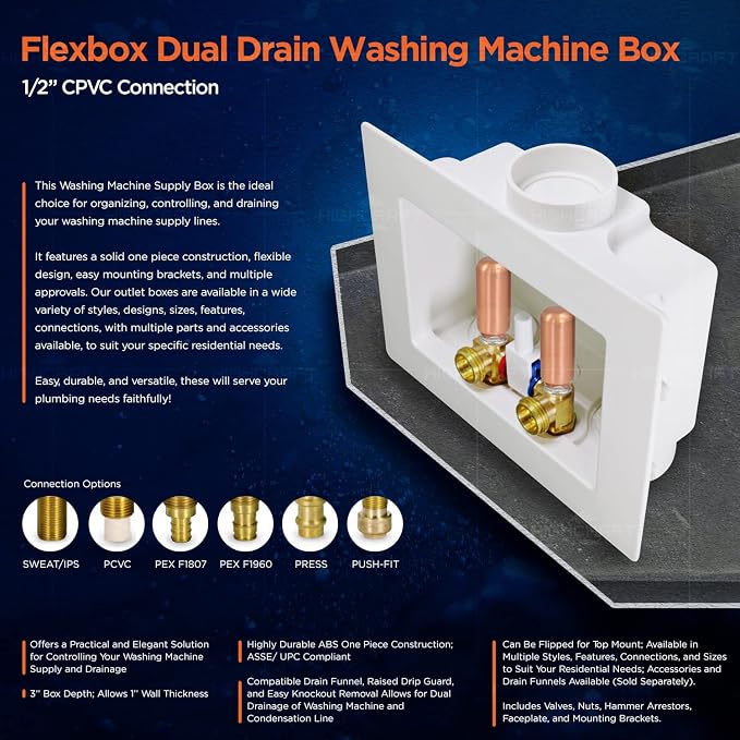 Highcraft Washing Machine Outlet Box - Image 5