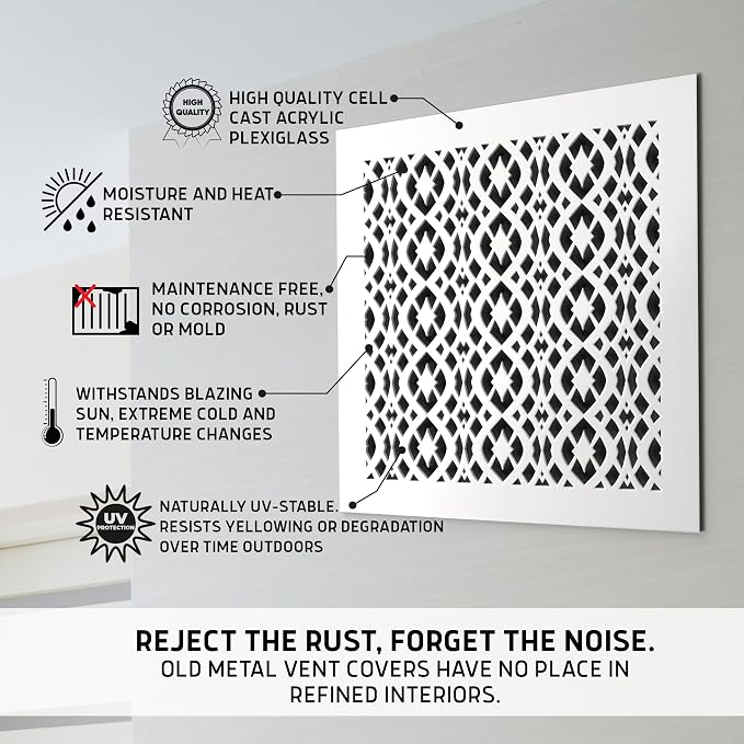 SABA Home Decor Air Vent Cover Grille - Image 3