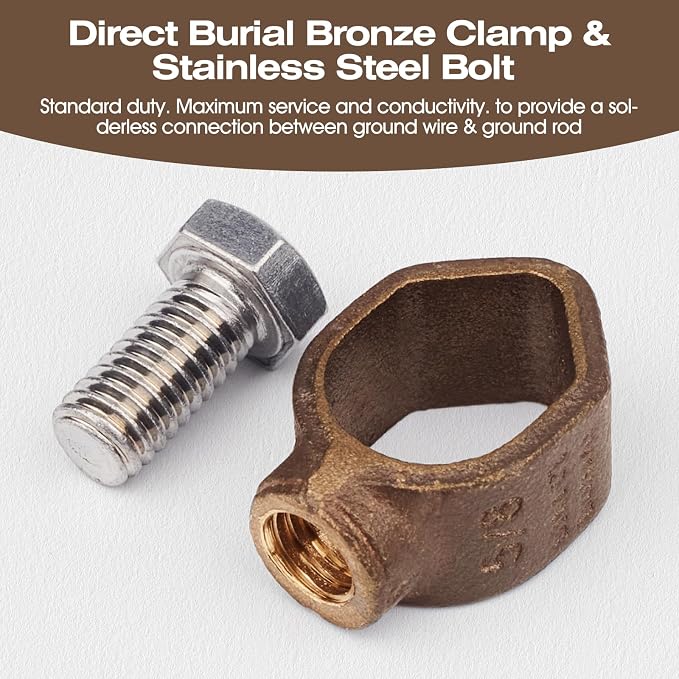 GOUNENGNAIL Copper Ground Rod Clamp - Image 2