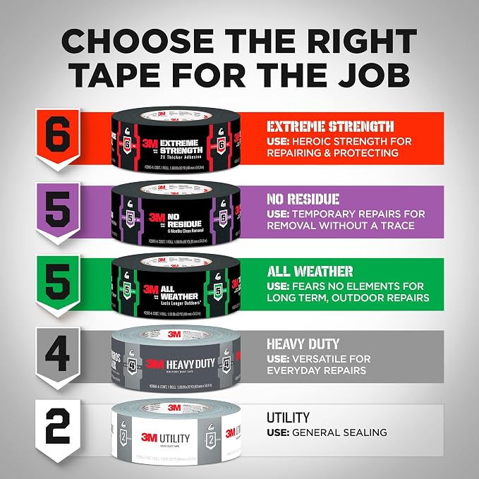 3M All Weather Black Duct Tape, 1.88 in x 30 yd, UV/Water Resistant | Stands up - Image 9