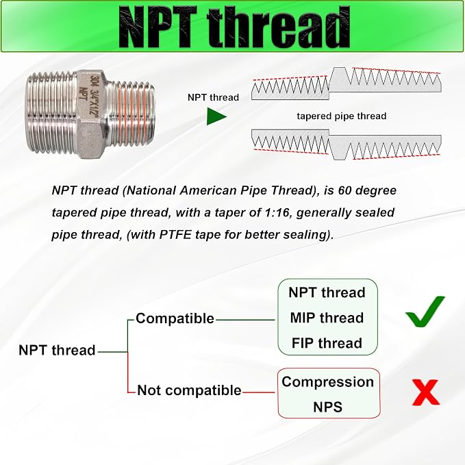 1/2" to 3/8" Male NPT Hex Reducing Nipple Fitting Adapter, 304 Stainless Steel - Image 6