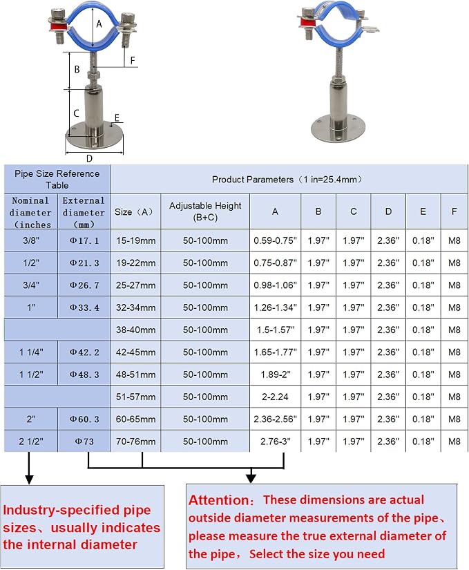Wall Mount Ceiling Mount Pipe Supports, Adjustable Pipe Clamps、Hangers、 - Image 3
