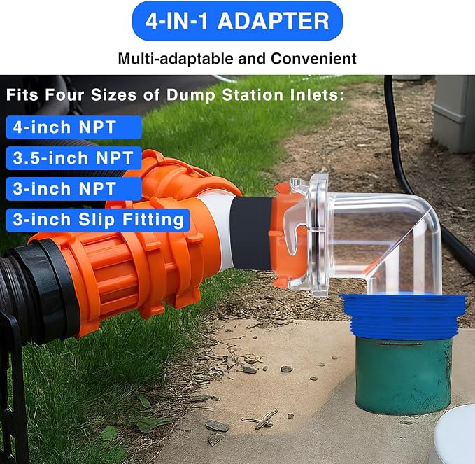 Nilight 90 Degree RV Sewer Hose Fittings - Image 6