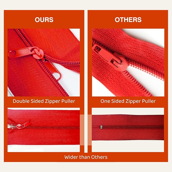YUQILIN Heavy Duty Zipper Door for Dust Barriers, Heavy-Duty Dust-Proof - Image 5