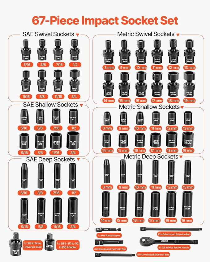 VEVOR Impact Socket Set 3/8" Drive, CR-MO Swivel Sockets, SAE 5/16"-3/4" & - Image 3
