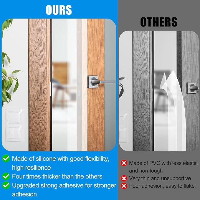 Draft Seal Tape for Doors and Windows 3 in x 10 Ft Silicone Weather Stripping - Image 3