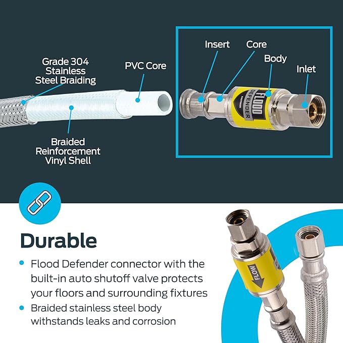 Eastman Ice Maker Connector, 1/4 Inch Compression, Flood Defender Auto Shutoff - Image 5