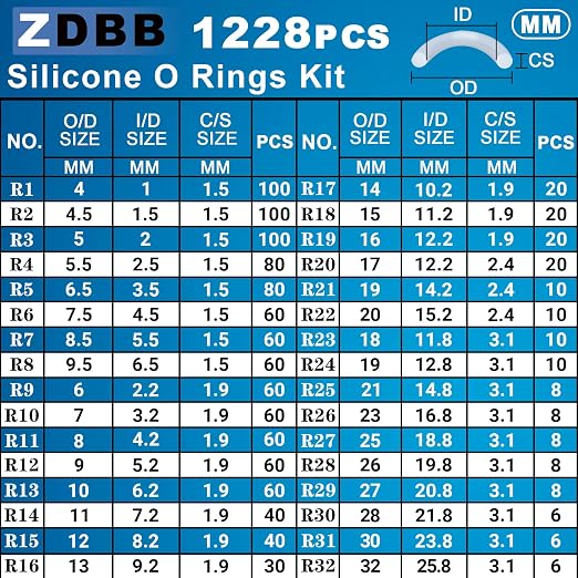 ZDBB 32 Size 1228 PCS Silicone O-Ring Kit - Image 2