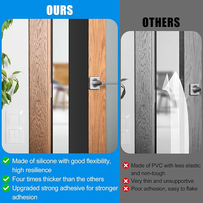 Draft Seal Tape for Doors and Windows 2 in x 10 Ft Silicone Weather Stripping - Image 3