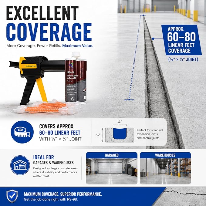 RS-98 Rapid Cure Joint & Crack Filler Kit, Concrete Crack Filler Kit, 400ML | - Image 4