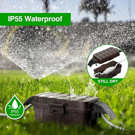 IP55 Small Outdoor Electrical Box Waterproof, - Image 5