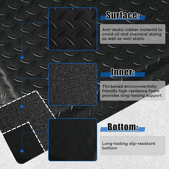 tonchean 3' x 7' Anti Fatigue Mats Industrial Extra Thick 15/16" - Image 3
