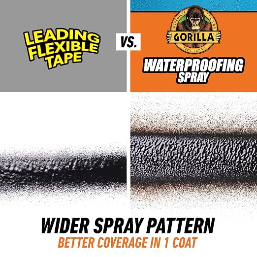 Gorilla Waterproofing Spray, 16 oz, Flexible Sealant | Rubberized Coating - Image 8