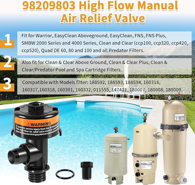 98209803 High Flow Manual Relief Valve Replacement/Air Relief Manual Valve - Image 2