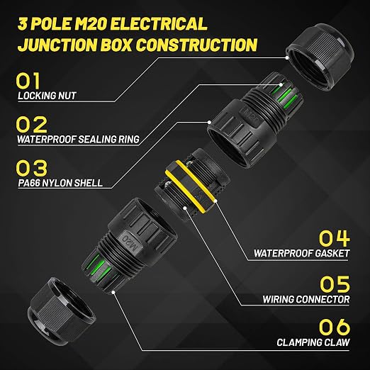 3 Pole Electrical Junction Box IP68 Waterproof, UL Certified M20 Wire Connector - Image 2