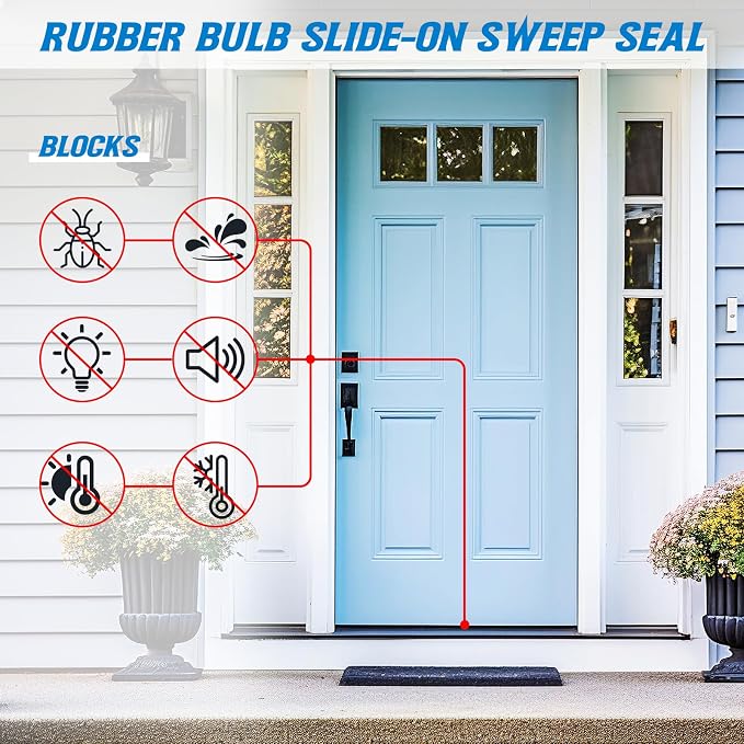 Pushglossy 2 Pack Slide on Door Sweep 35-3/4 Inches Double Bulb Weatherstrip - Image 4