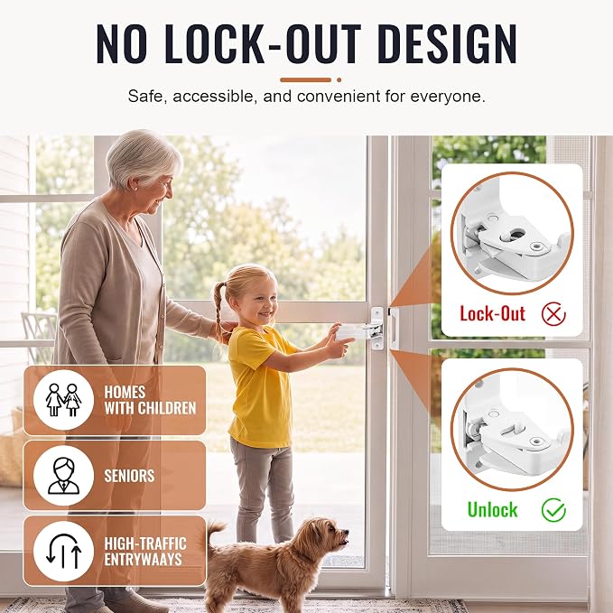Storm and Screen Door Latch Repair Kit - Image 6