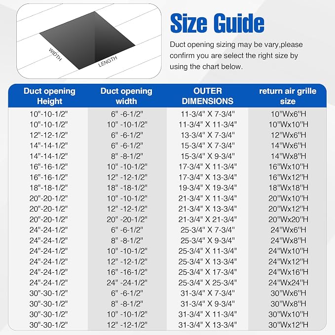 Fancat 20x20 Duct Opening | Steel Return Air Grille | Vent Cover Grill - Image 3