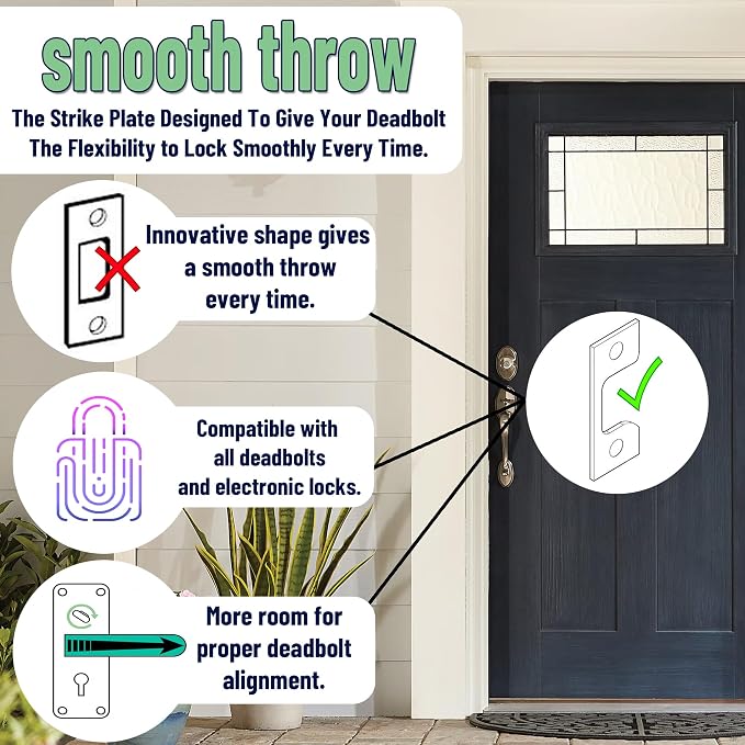 Adjustable Strike Plate for Exterior Doors - Image 2