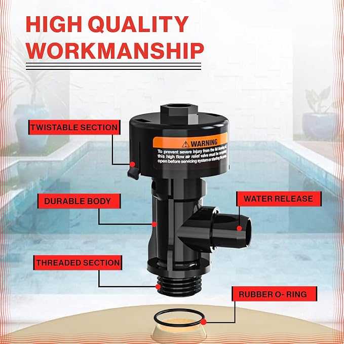 98209800 & 98209803 High Flow Manual Air Relief Valve Replacement - Image 4