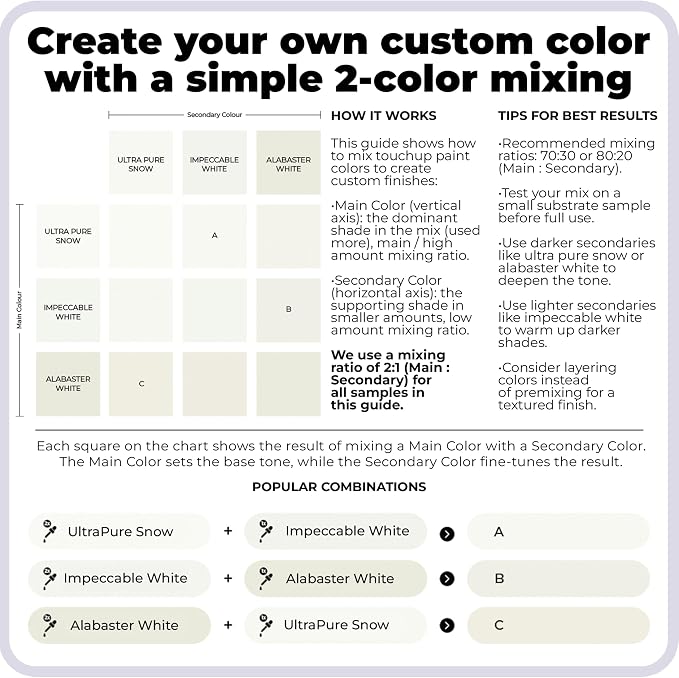 spot. Touch-Up Paint | Matte Finish - Image 5