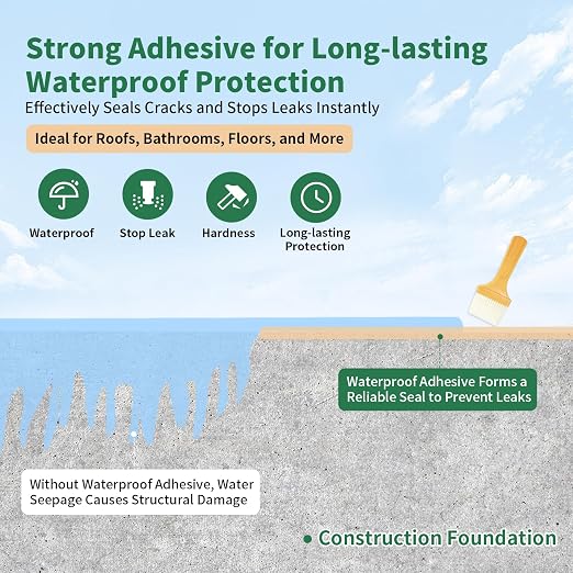 YKF 34oz Clear Transparent Waterproof Sealant, Water-Based Invisible Repairing - Image 7
