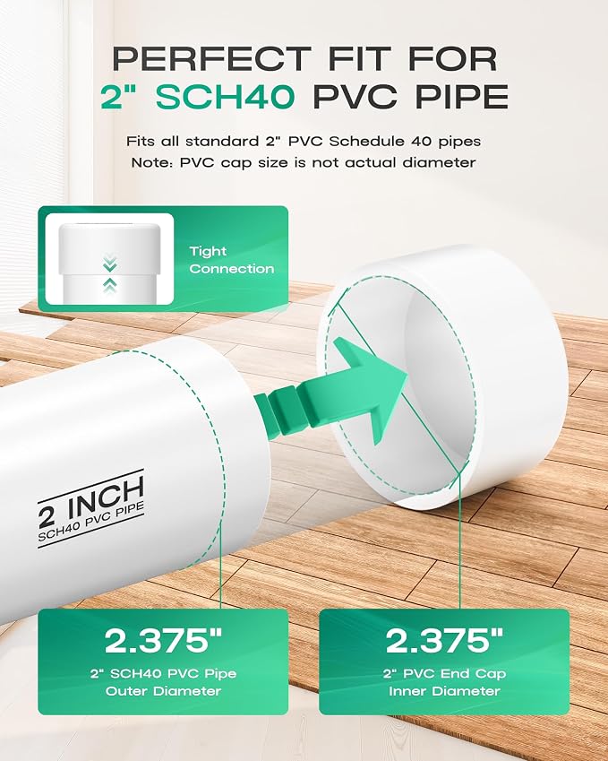 2 Inch PVC Cap, Fits Standard SCH40 2" PVC Pipe Fittings, Garden & Furniture - Image 3