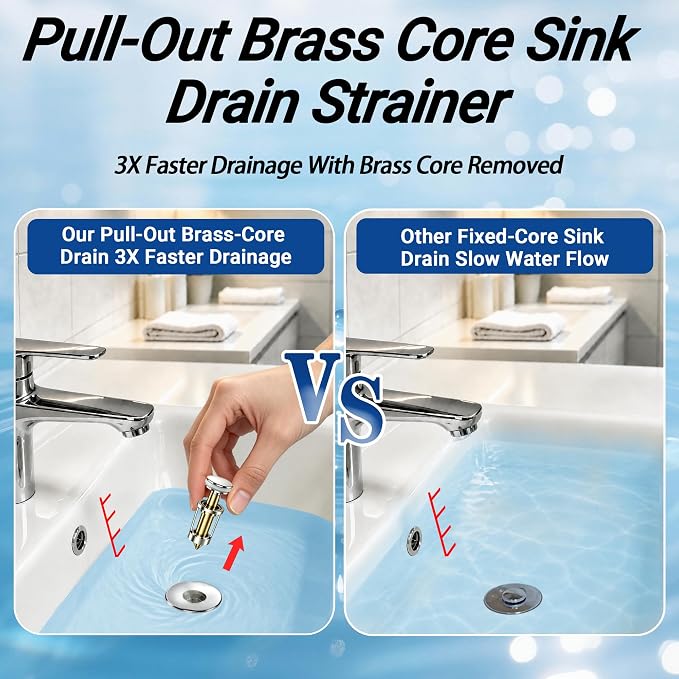 Bathroom Sink Drain Strainer, Pop-up Sink Drain Strainer - Image 3