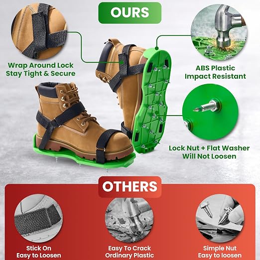 Epoxy Spike Shoes with 9-Inch Spiked Roller Fully Assembled Garage Floor - Image 2