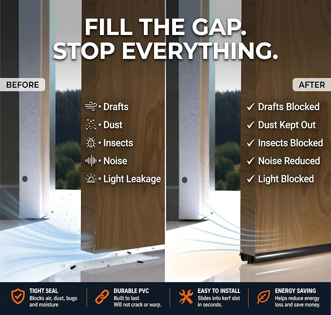 Exterior Door Sweep – 36 Inch Kerf Weather Stripping - Image 2